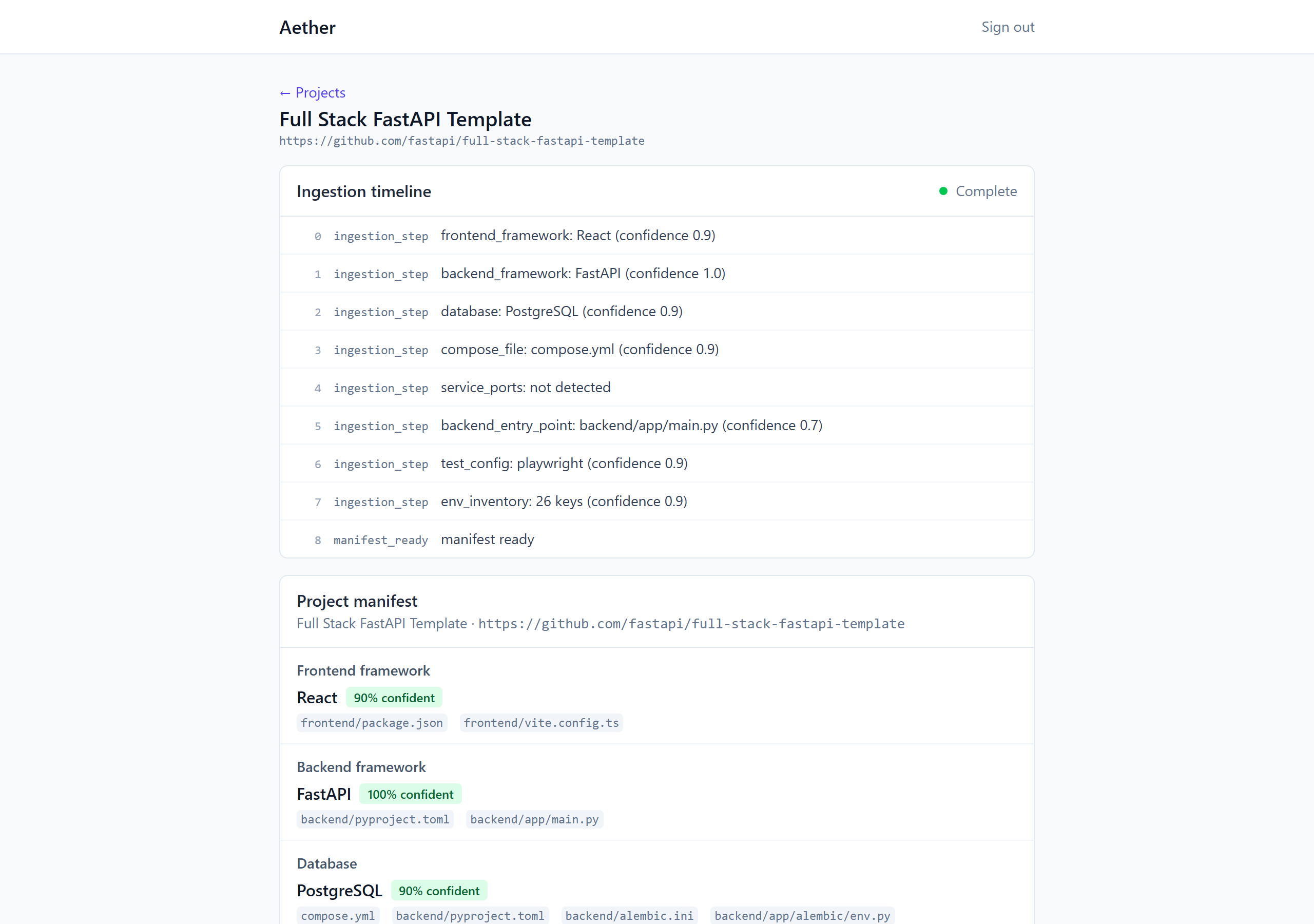 A completed ingestion of the Full Stack FastAPI Template, shallow-cloned from GitHub, where the service ports step reports 'not detected' rather than guessing a value.